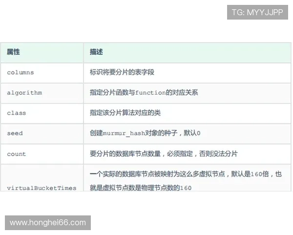 如何在uedbet上实现高效投注与风险管理技巧 如何在uedbet上实现高效投注与风险管理技巧