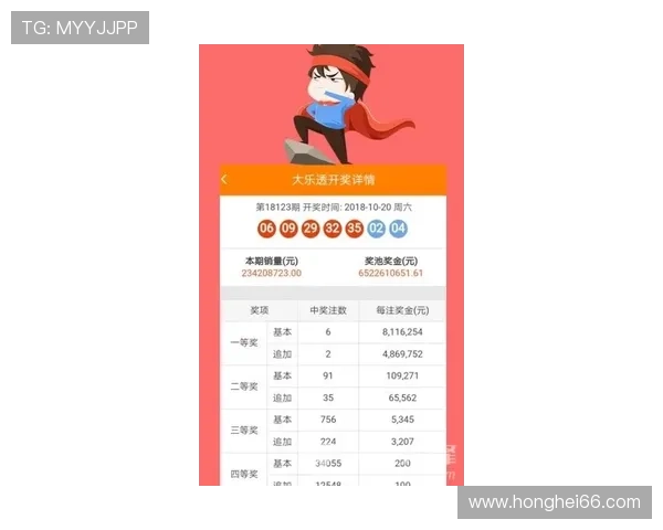 捷豹彩票官网使用指南:轻松参与彩票游戏的秘诀 捷豹彩票官网使用指南:轻松参与彩票游戏的秘诀